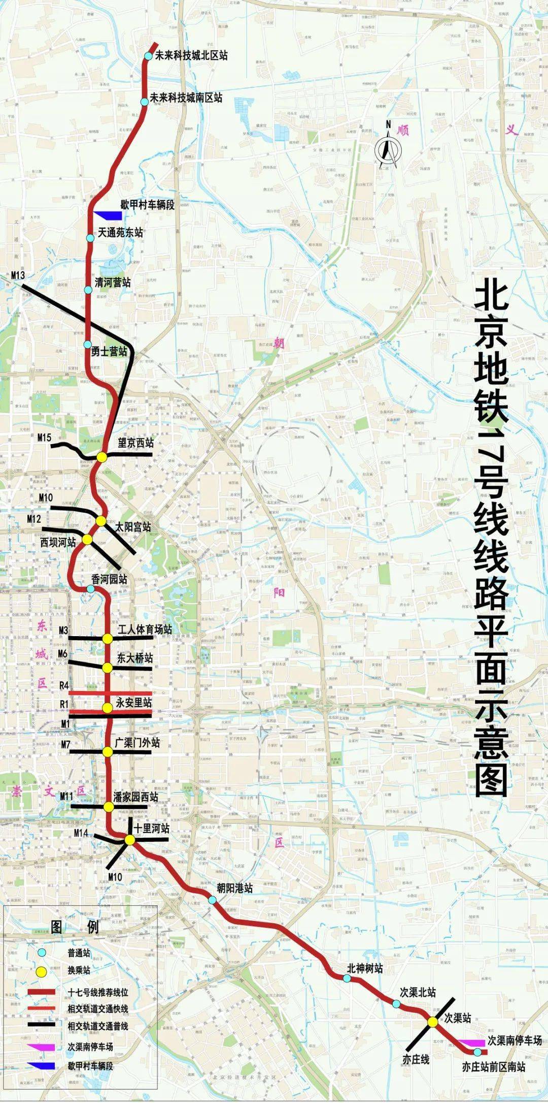 在北京轨道交通路网中, 19号线是第一条贯穿南北的市区大站快线.