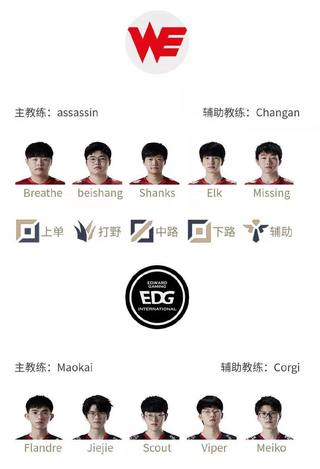 edg:骑士游记·勇者斗恶龙
