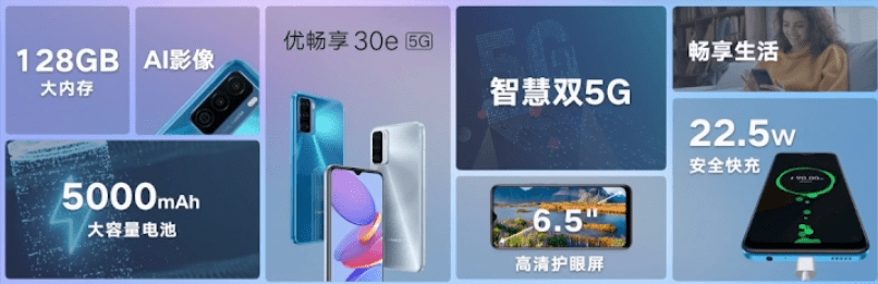 中国联通推出 u-magic 优畅享 30e 手机:骁龙 480,5000mah 电池