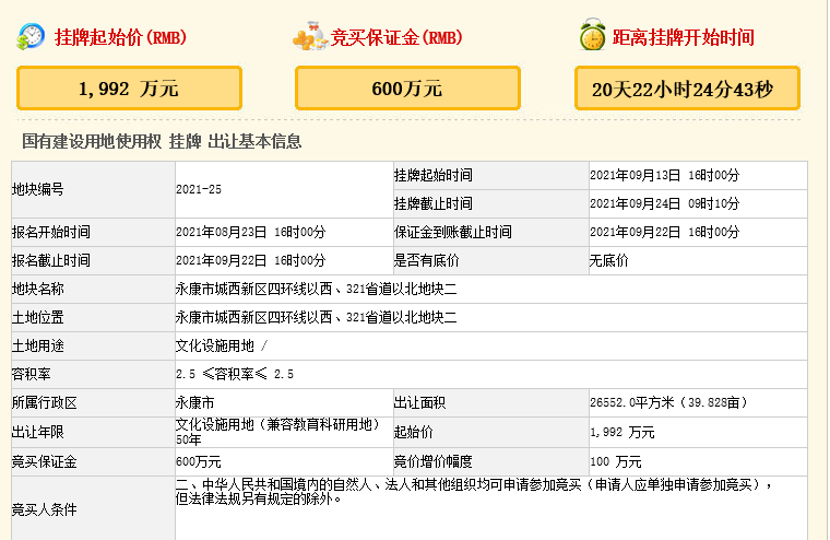 8月23日 浙江省土地使用权网上交易系统 显示 永康市城西新区四环线