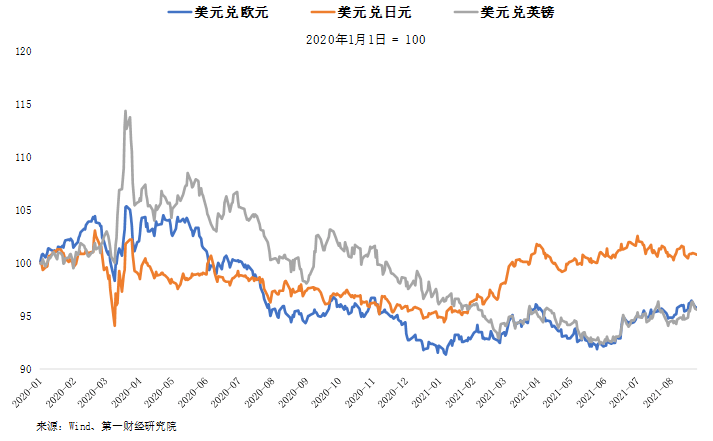 人民币与日元汇率【货币问答】