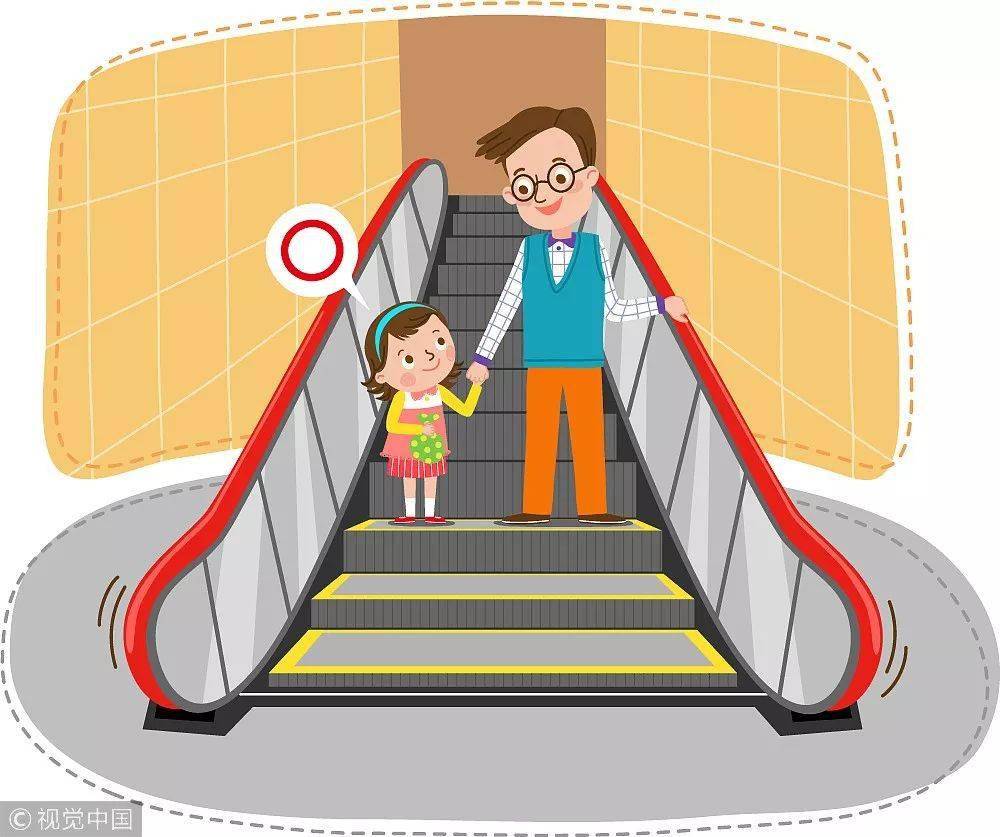 扶手电梯又出事了!家长带孩子乘电梯谨记这几点!