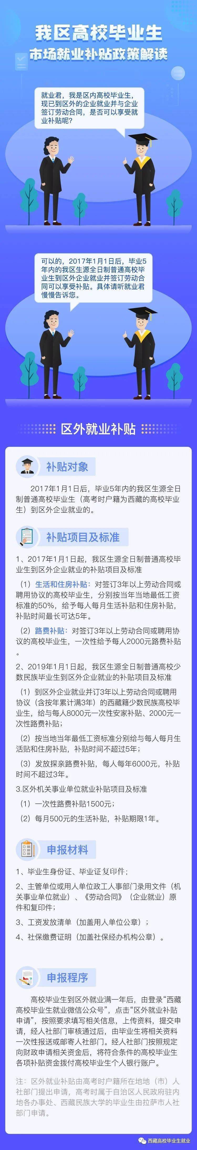 湖南创业政策_大学生创业无息贷款政策_创业 政策