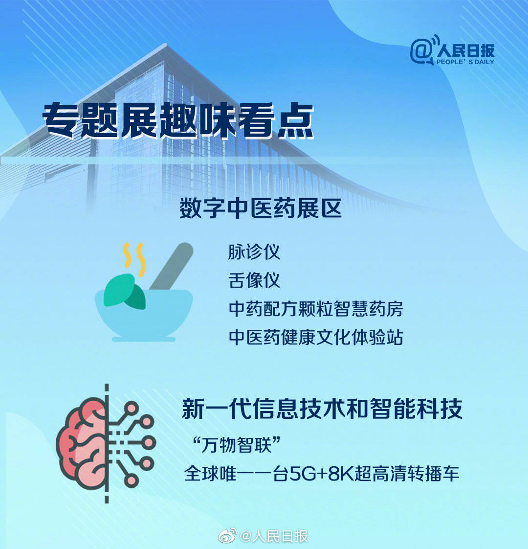 国际|服贸会不是服装贸易会 9图了解2021服贸会