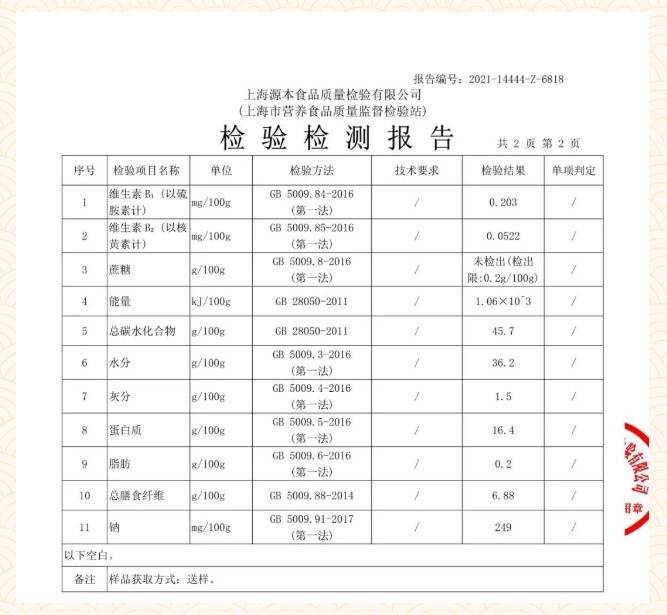 从田园主义全麦面包事件看食品营养标签低标乱标问题