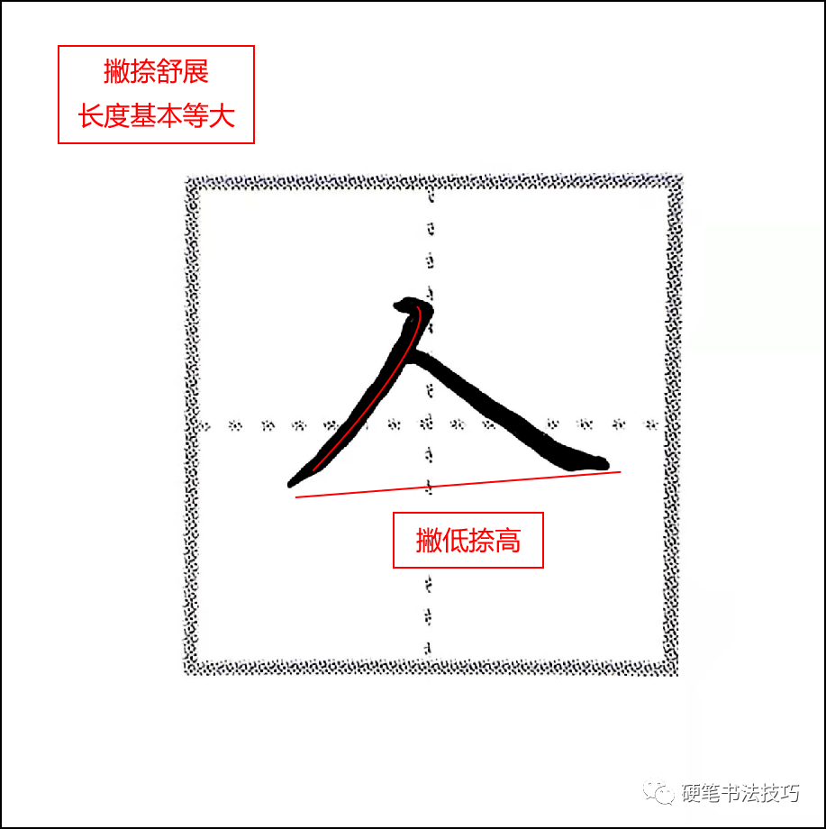 练字技法 ||八字头与人字头应该这么写