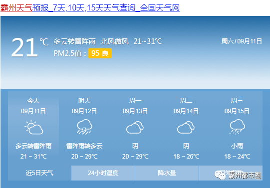来源:河北省气象台,霸州天气 声明:除原创内容特别说明外推送稿件