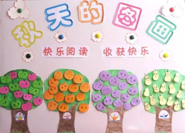 最美秋季主题环创丨藏不住的秋日美!_幼儿园