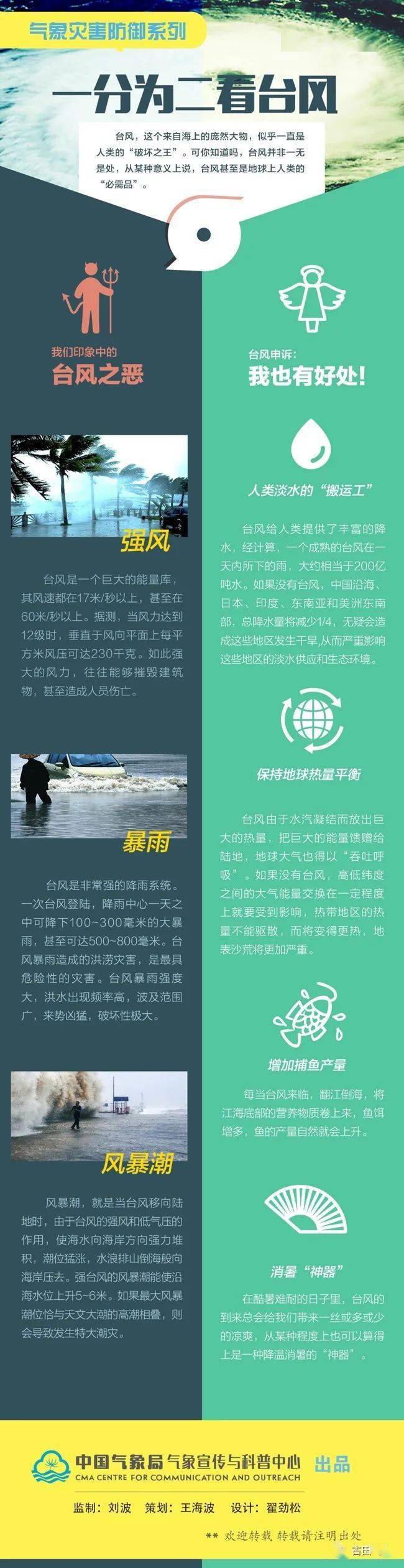气象科普【图解】一分为二看台风_宣传
