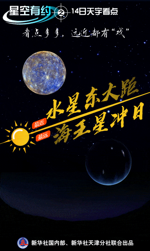 太阳系|14日天宇有看点：水星迎东大距，海王星将冲日