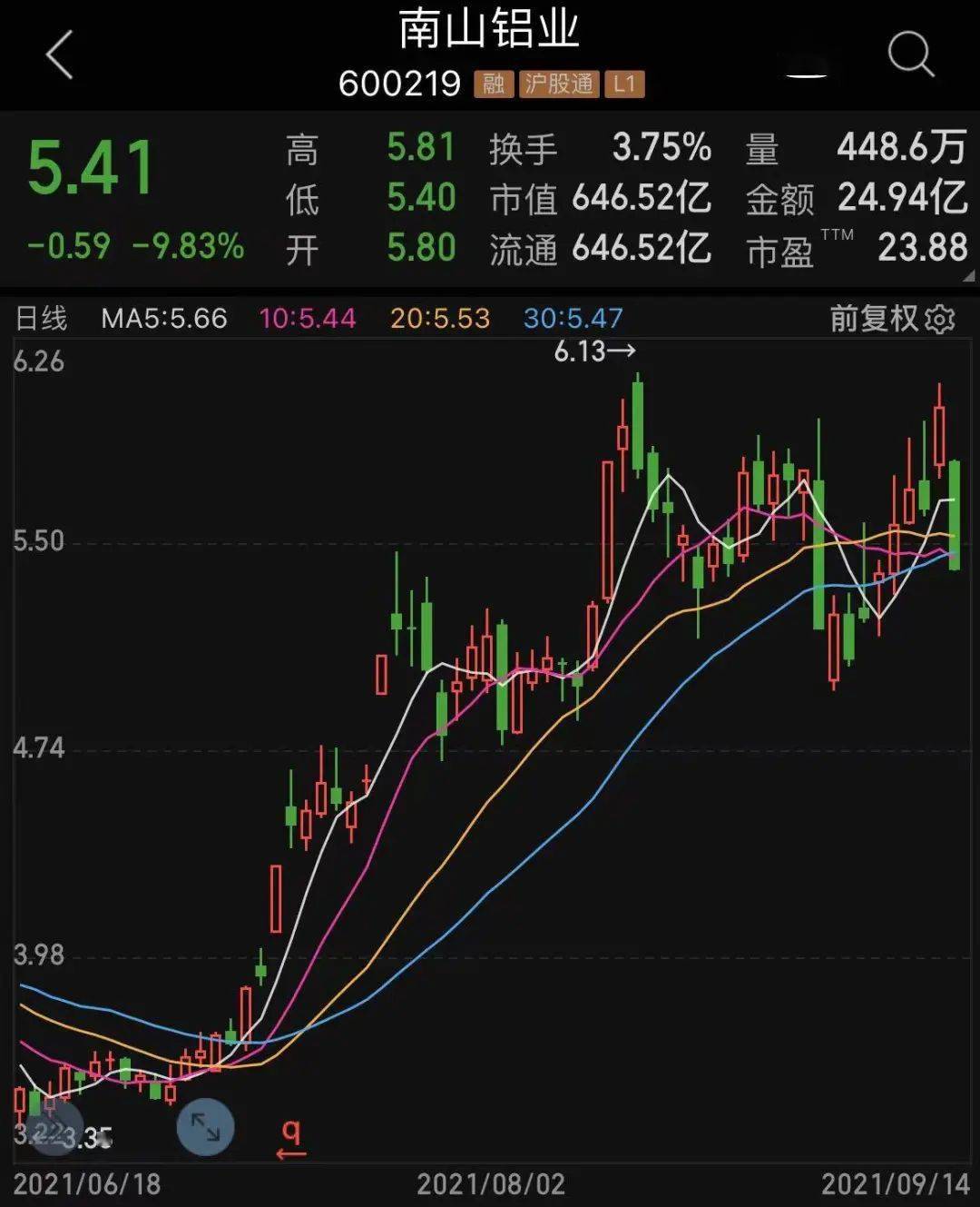 硬科技板块重回视野,专精特新板块逆市涨超1%,  中科电气,恒锋工具