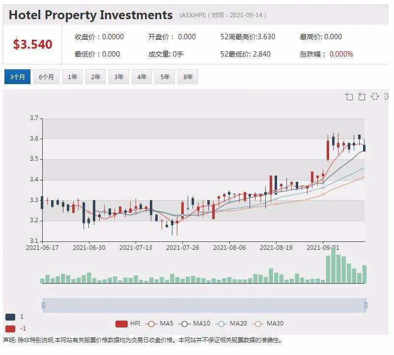 采矿商mastermyne运营煤矿发生致命事故 股价暴跌逾18