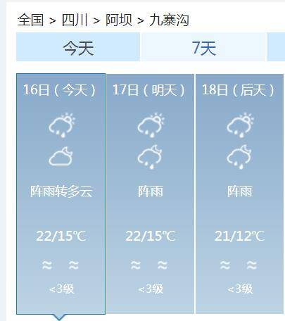 九寨沟未来三天天气预报