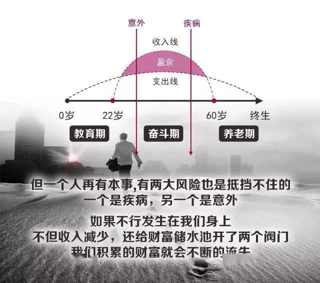 这张人生草帽图送给2021年还没买保险的朋友,希望你能