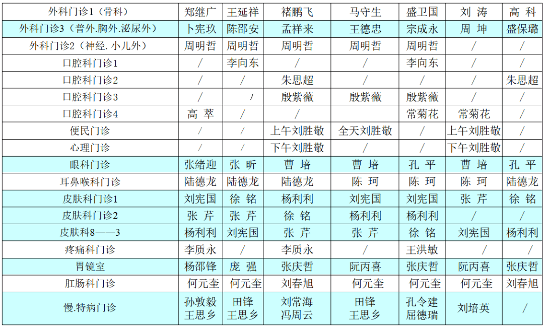 【收藏】我院门诊医生排班表(9月20日-9月26日)