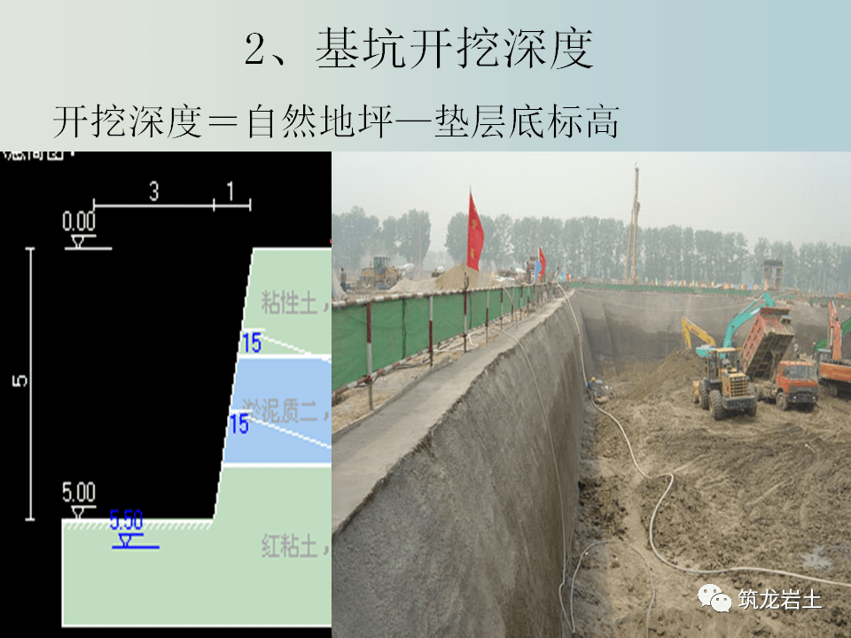 基坑工程边坡稳定及支护培训,图文讲解真清楚!