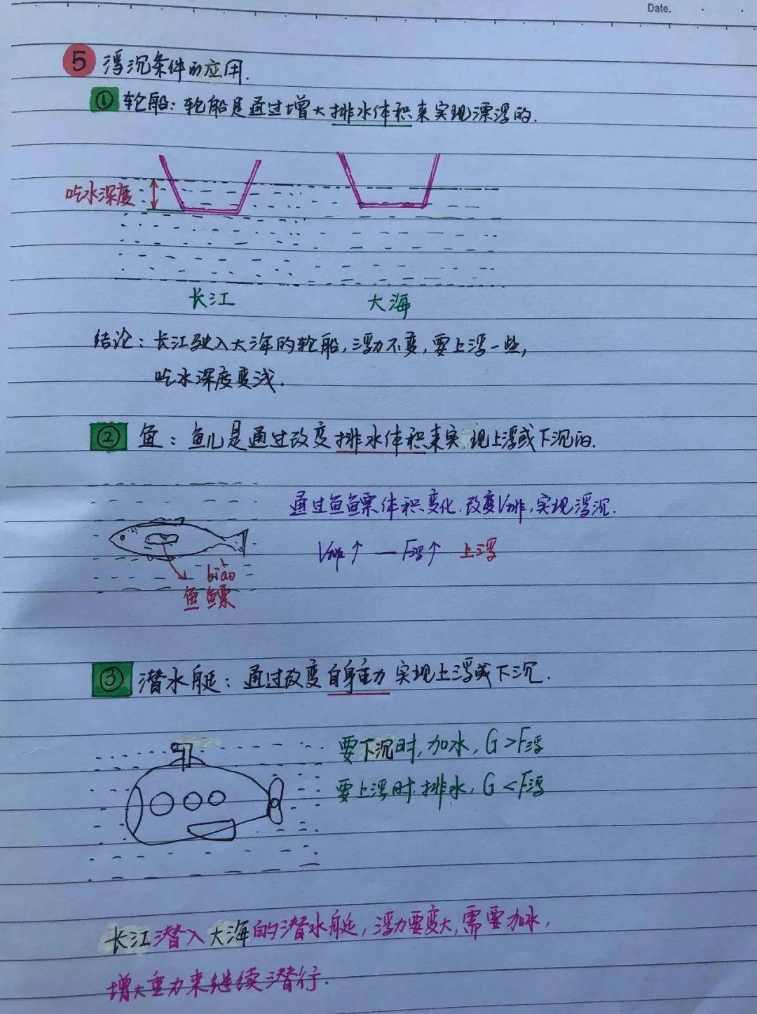 物理笔记:学霸手写笔记!分享给大家!