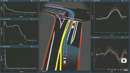 tesla自动驾驶规划领域最新深度解析