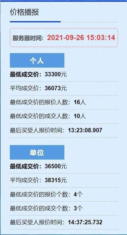 深圳市小汽車增量調(diào)控管理信息系統(tǒng)電話_深圳市小車增量調(diào)控管理_深圳小汽車增量調(diào)控管理信息系統(tǒng)