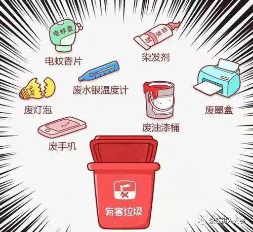 第三大类就是 厨余垃圾