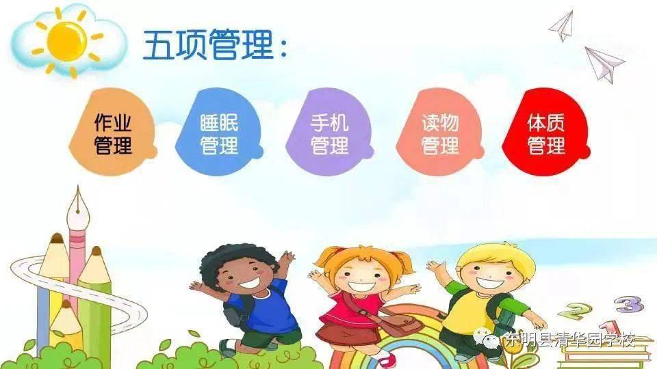 东明县清华园学校"双减"与"五项管理"专题学习