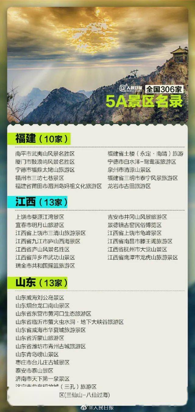 全国306家5a级景区全名单来了!湖南11家上榜_旅游区