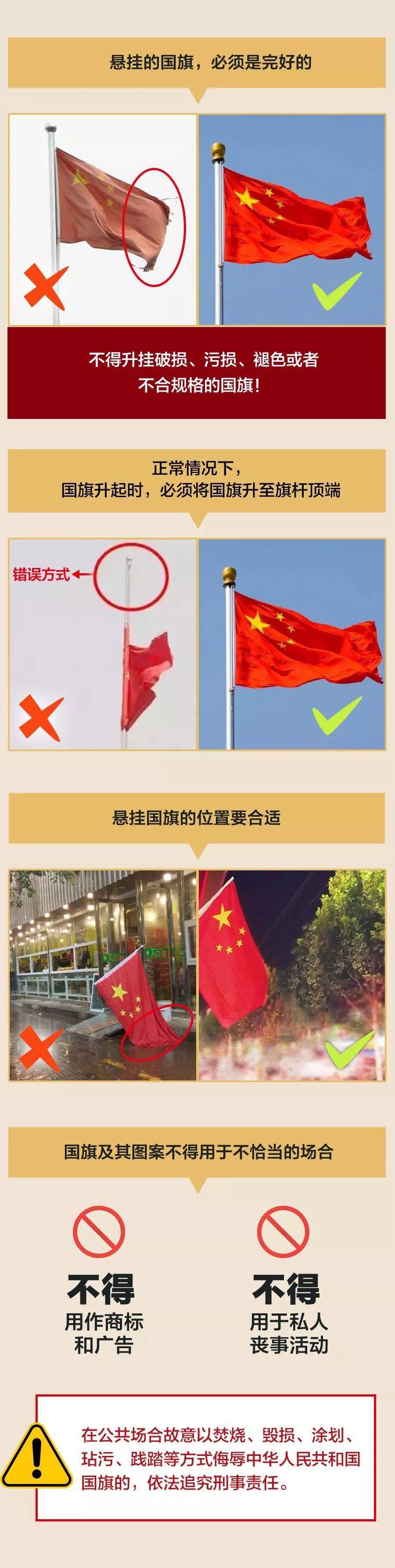 国旗应当这样挂,你知道吗?_五星红旗