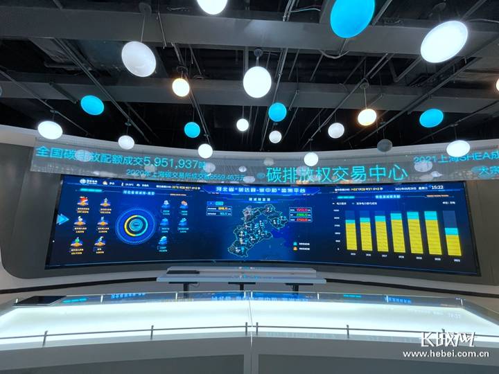 碳排放交易中心大屏展示.河北省生态环境厅 供图