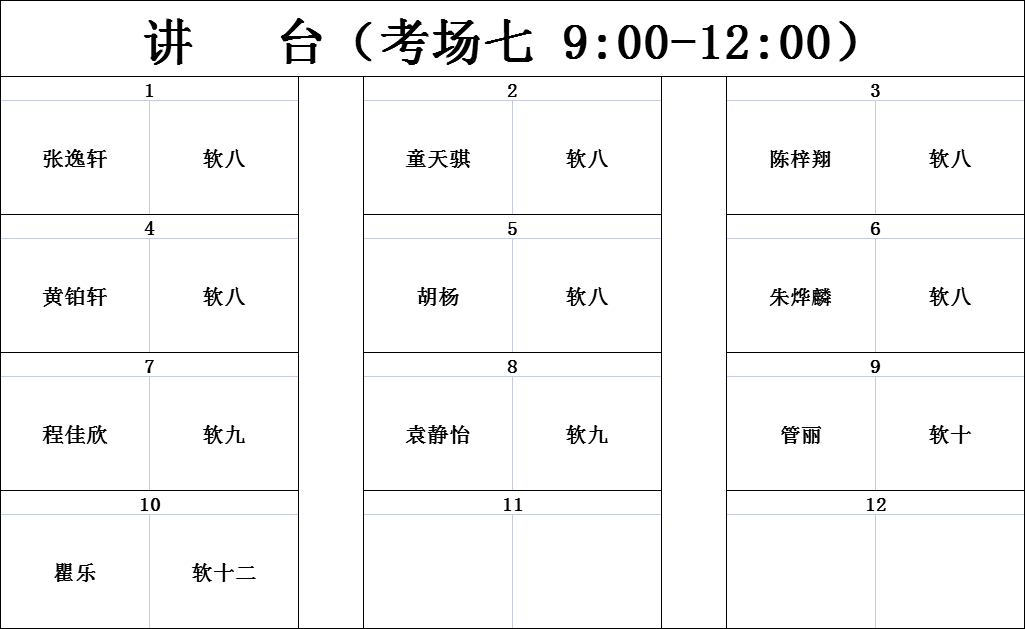 考场一 原考场一和考场二的美术及个别软笔考生座位调至考场八