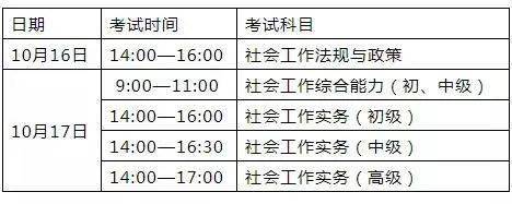 考生注意丨2021年全国社会工作者考试今日开始打印准考证!