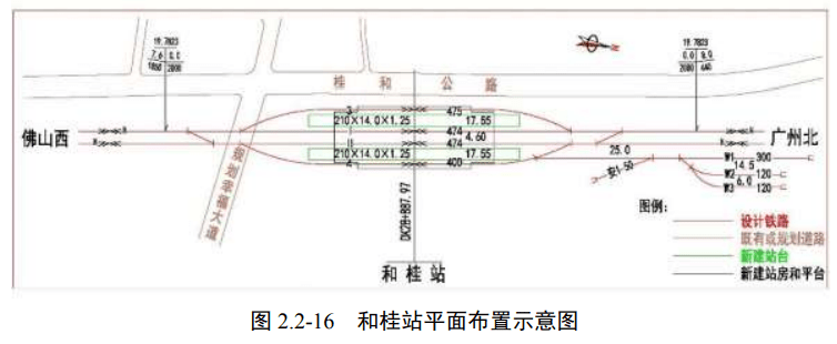 计划年内动工!广佛环线西环环评二次公示 佛山将新建四大车站!