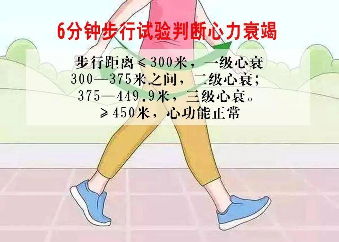 首先,量出自己的步距,也就是日常步行迈一步的距离.