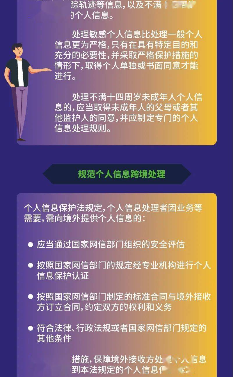 网络安全周 一图了解《个人信息保护法》