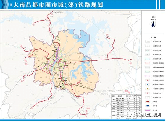大南昌都市圈市域(郊)铁路线网规划远景线路方案示意图