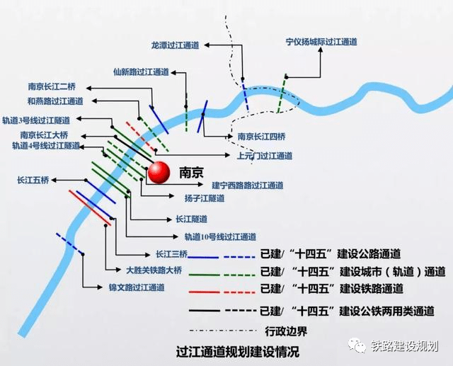 南京市十四五综合交通运输体系发展规划加快建设米字形高铁网