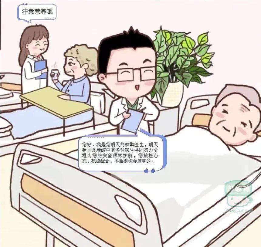 指南共识丨漫画解读→中国加速康复外科临床实践指南