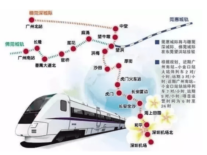 地铁4号线官桥站年底开工置业南沙可便捷往返佛莞