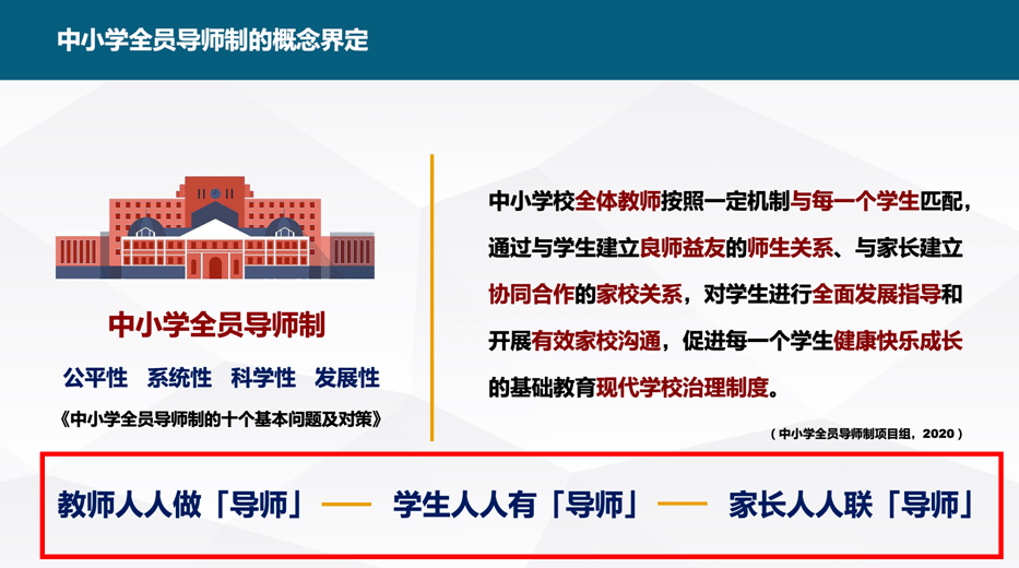 宝山区第一中心小学就推行全员导师制告家长书