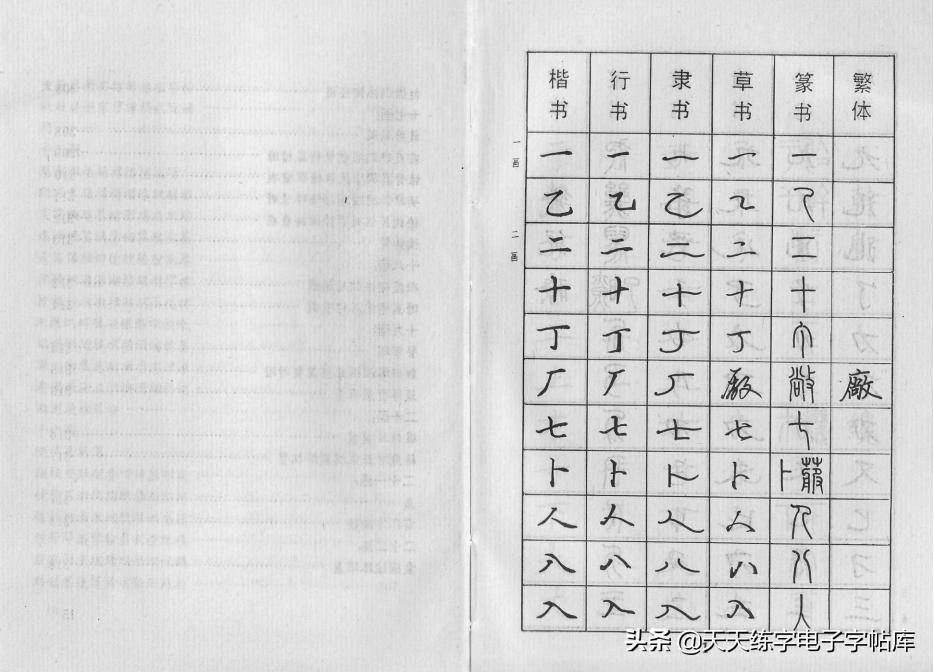 汉字篆隶楷行草各种字体大字典，收藏学习