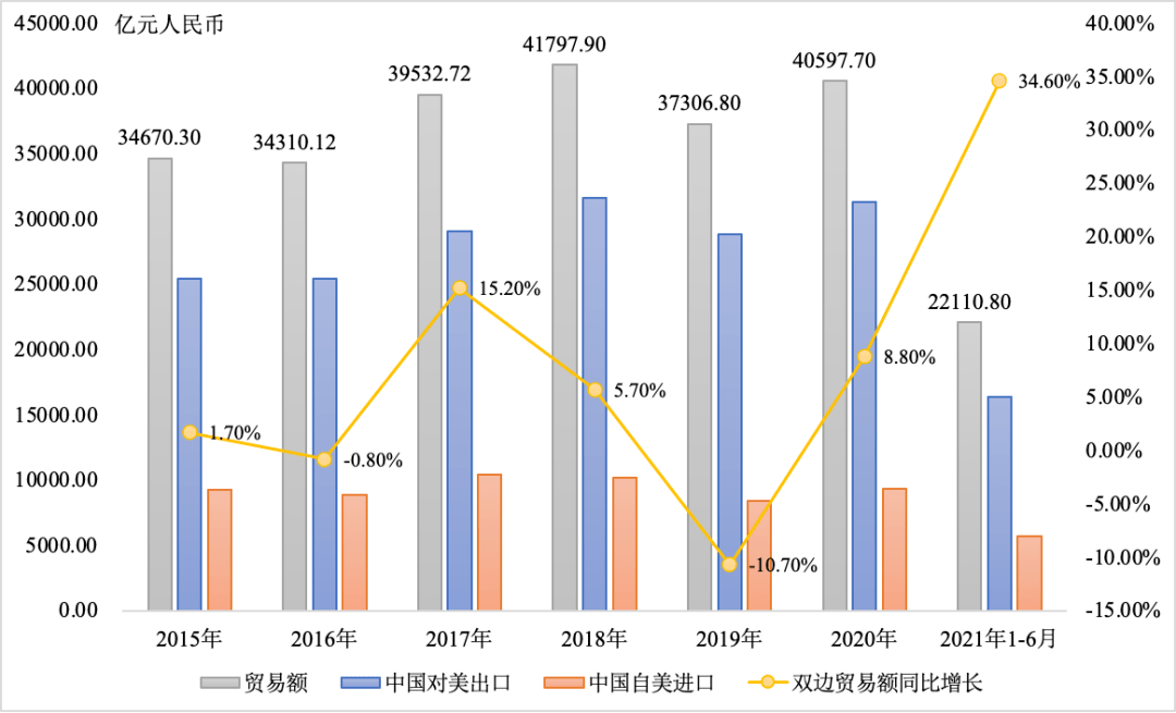 关税_关税完税价格与关税_关税完税价格为什么不含关税