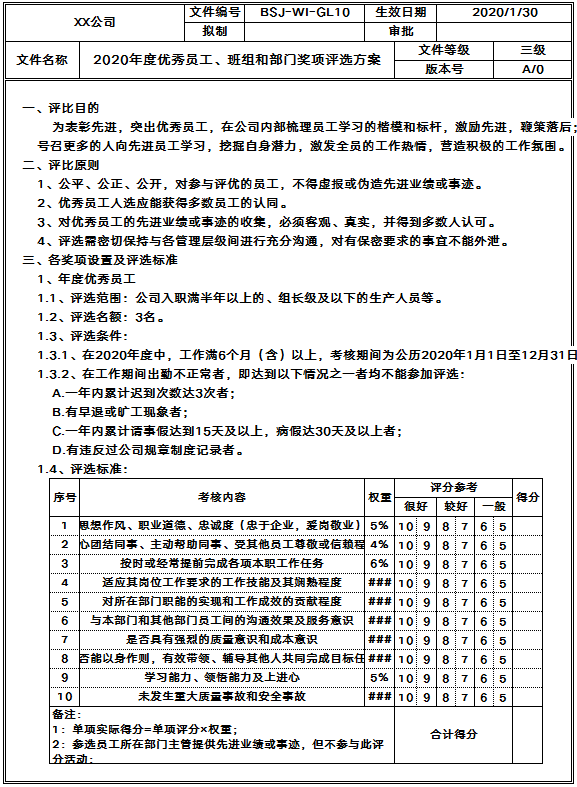 年度优秀员工评选方案doc