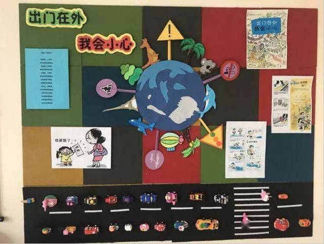 幼儿园大中小班安全主题墙内容全面看到的幼师都收藏了