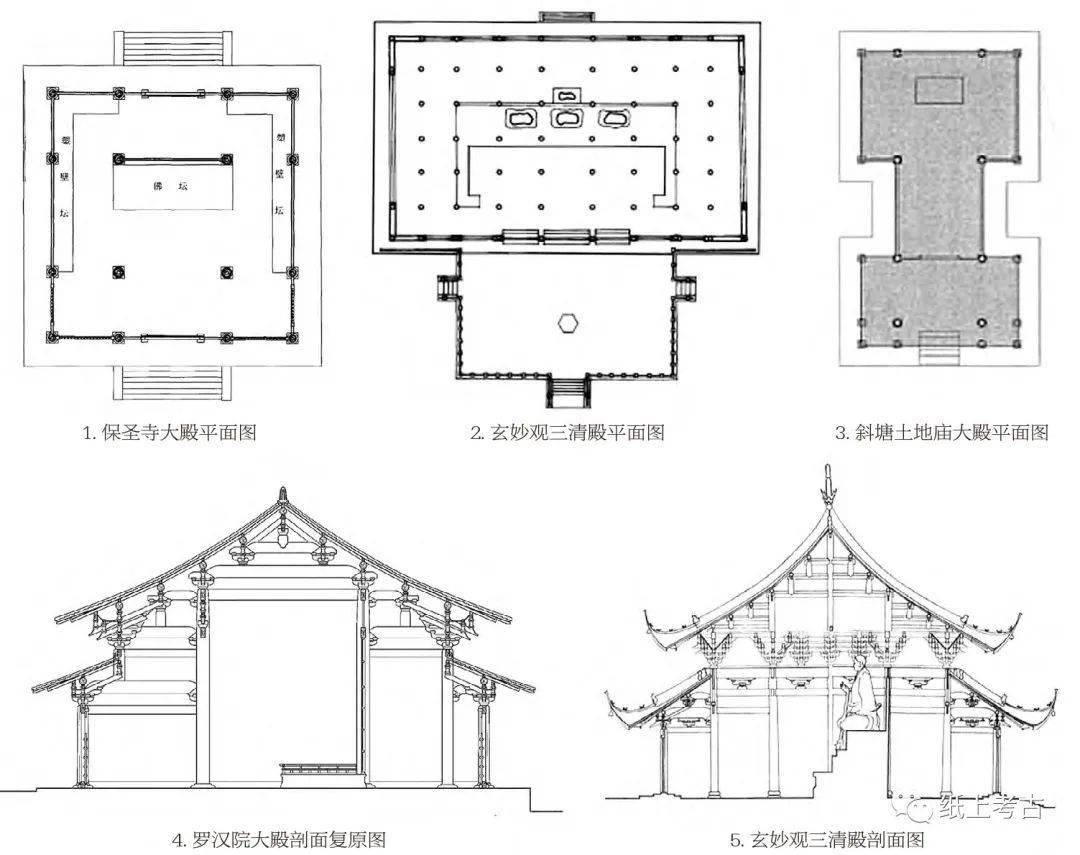 甪直保圣寺大殿 [19] 为代表的方形殿堂,后者如苏州玄妙观三清殿