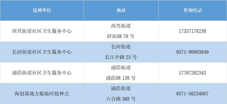 滨江区疾控中心发出重要提醒_疫情