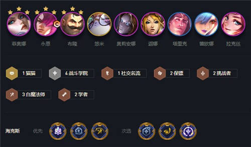 金铲铲之战s6战斗学院阵容