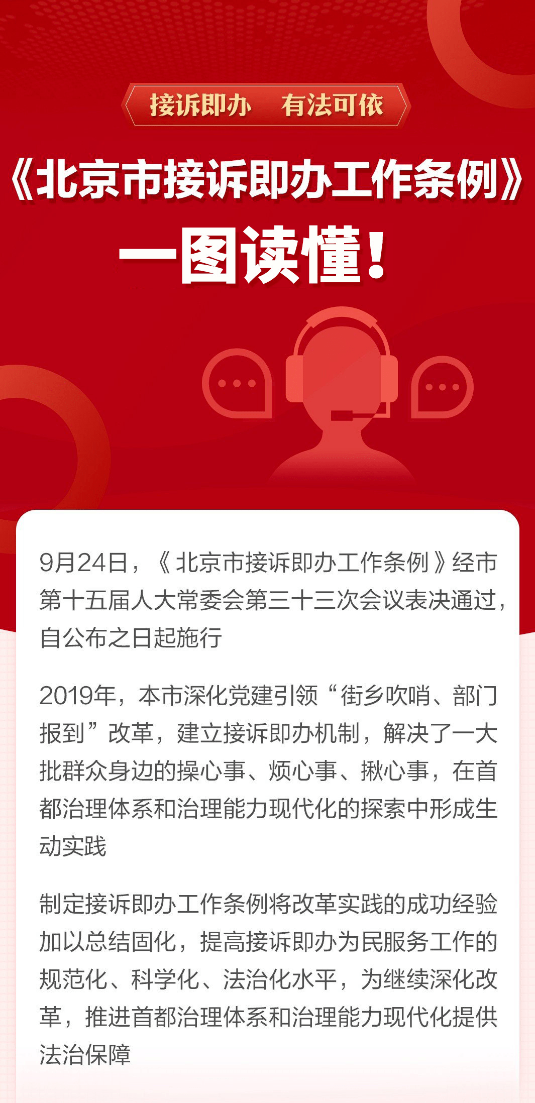 【关注】带您一图读懂《北京市接诉即办工作条例》