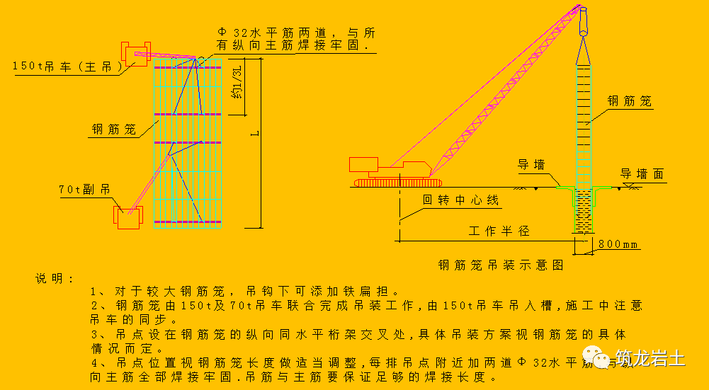 9,钢筋笼吊装下放到位后,用提前准备好的扁担将钢筋笼的吊筋悬挂搁置