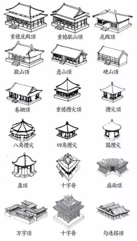 中式营造:带您读懂中国古建筑之美_结构_屋顶_墙壁
