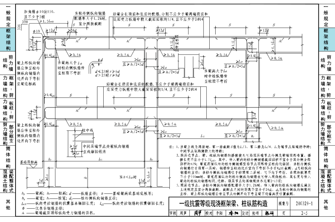 视频讲解 | 20g329-1《建筑物抗震构造详图(多层和)》