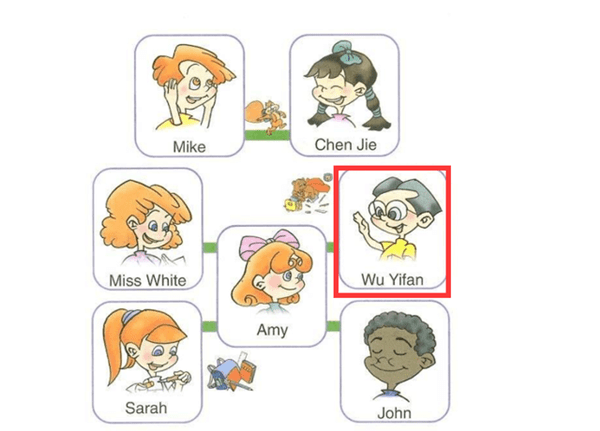 人教版小学英语教材"wu yi fan"是"吴一凡",并非涉案艺人,上海未采用